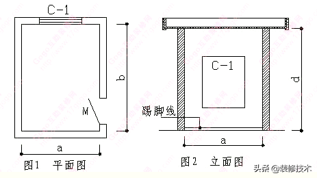 装修预算计算方法（装修工程量预算方法与公式）