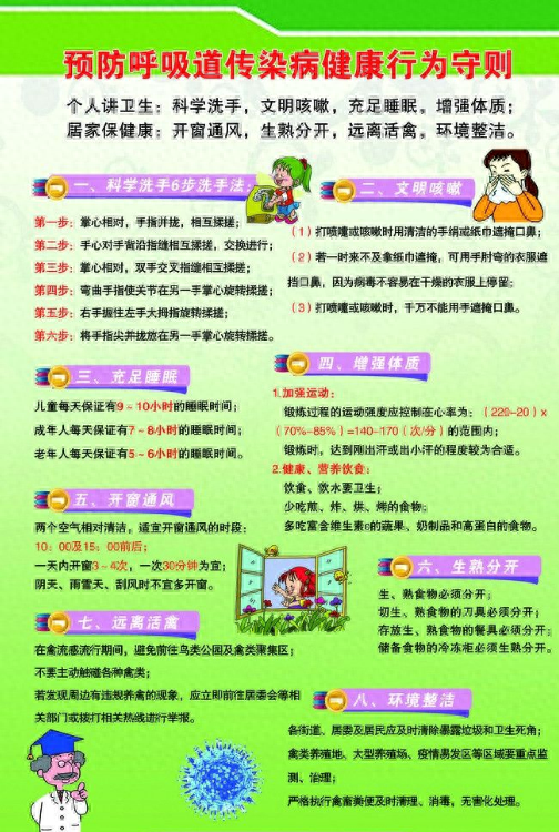 如何防治冬季呼吸道疾病（今冬呼吸道疾病防治划重点）