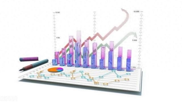 社会消费品零售总额连续3个月回升，经济要“回暖”了吗